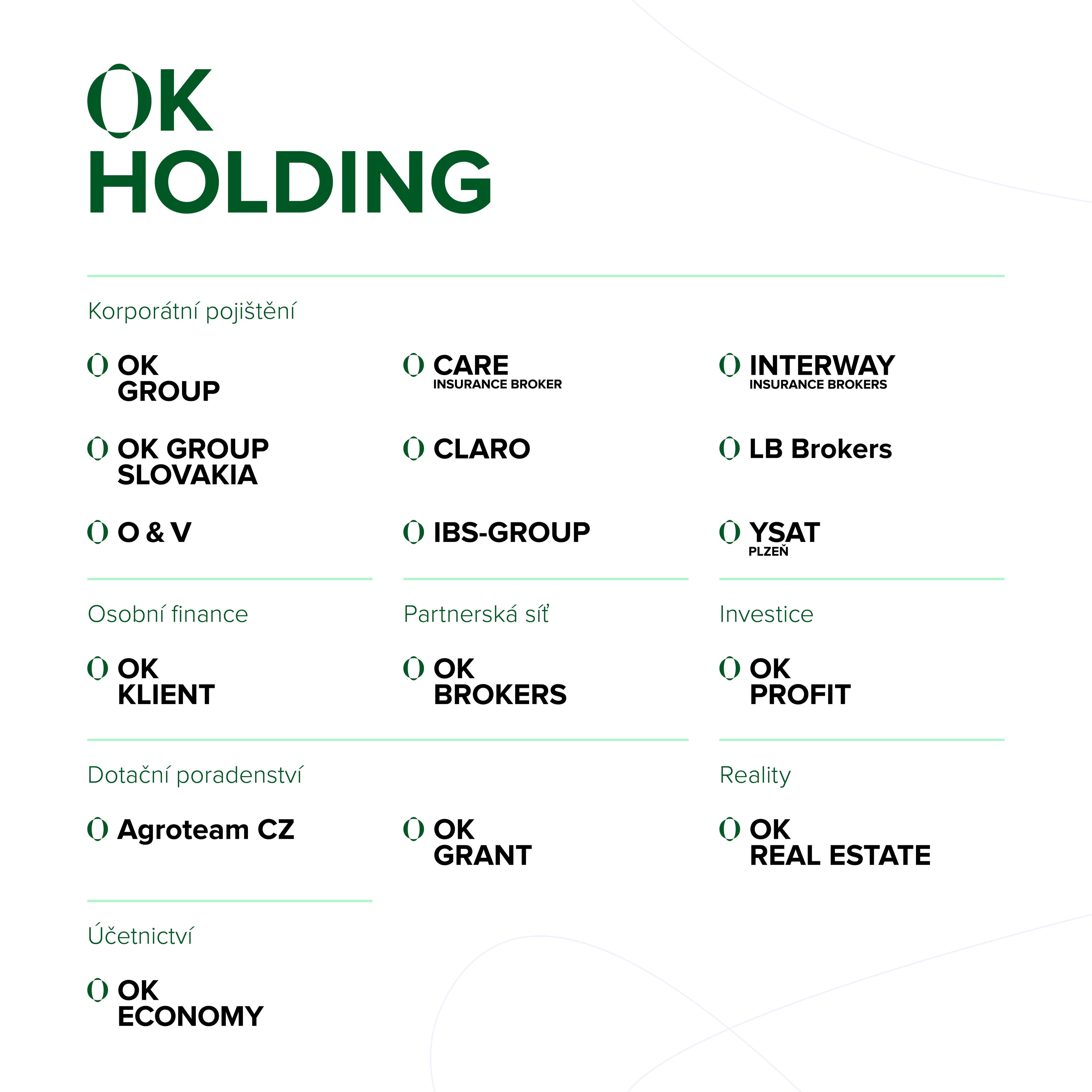 OK HOLDING s.r.o. mění svůj název na OK ECONOMY s.r.o.