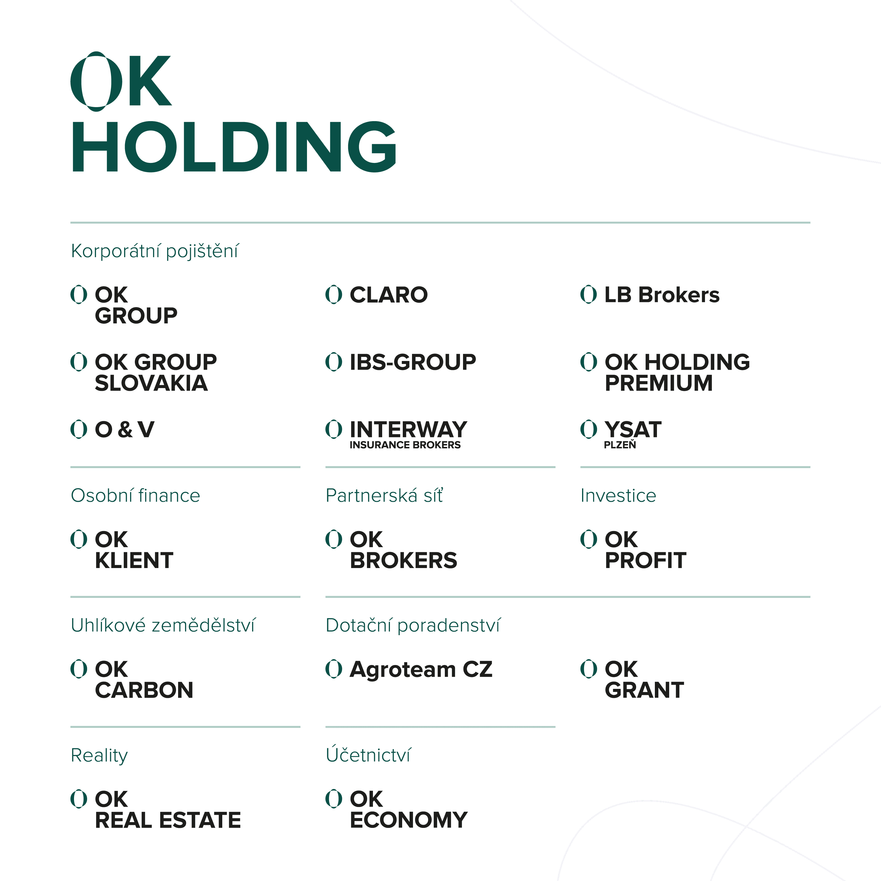 Schéma společností OK HOLDING