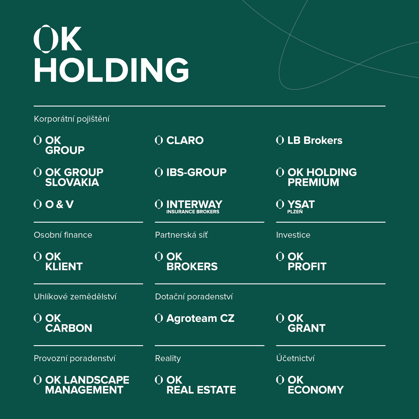 ok-holding