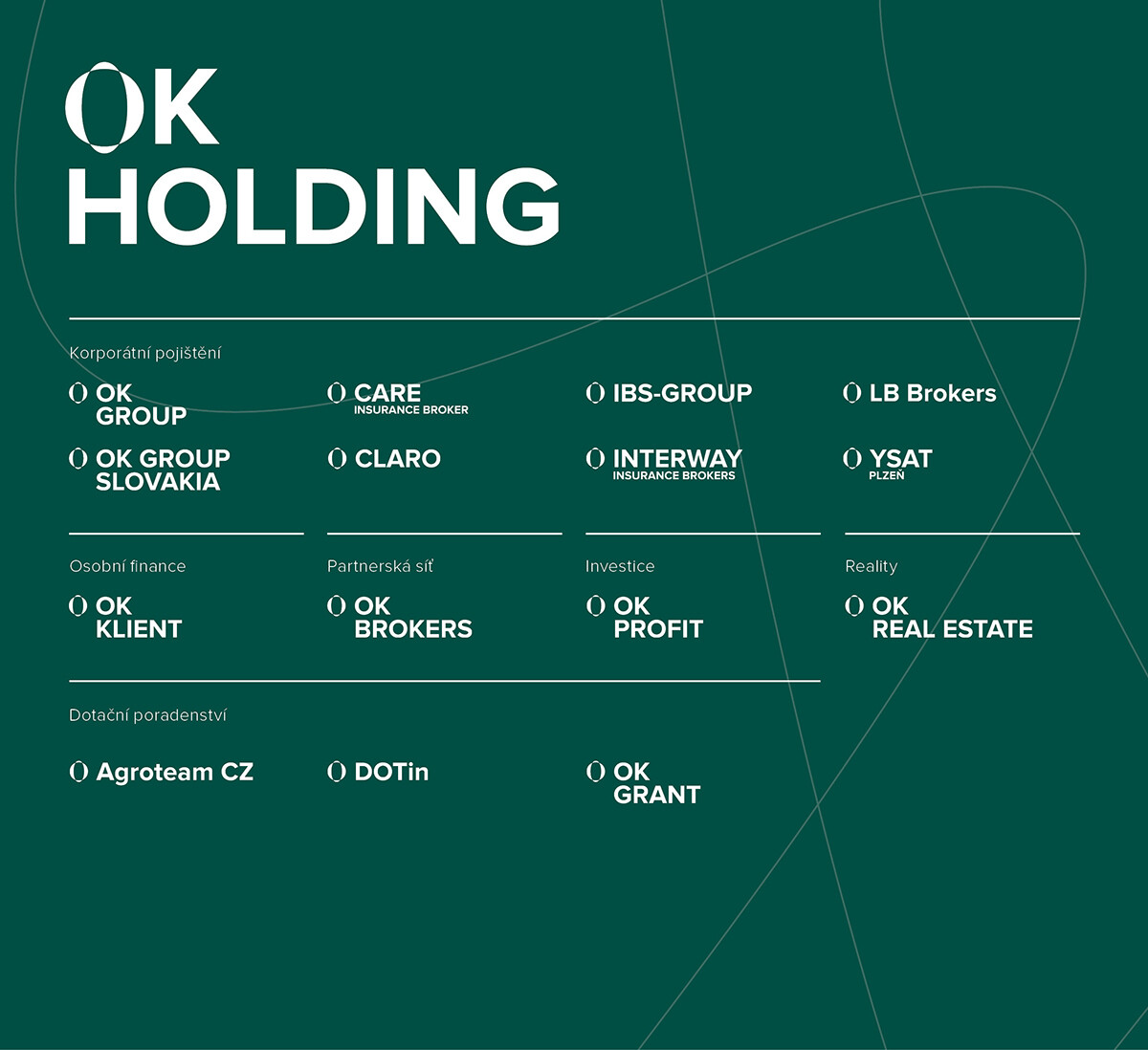 ok-holding